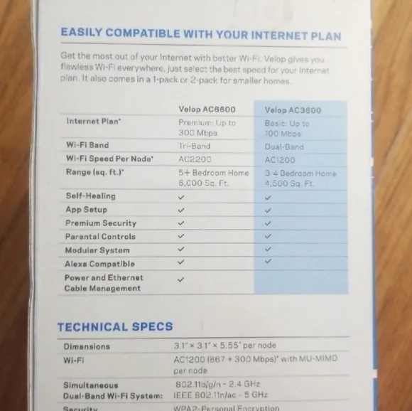 Linksys Velop Router - Picture 2 of 4